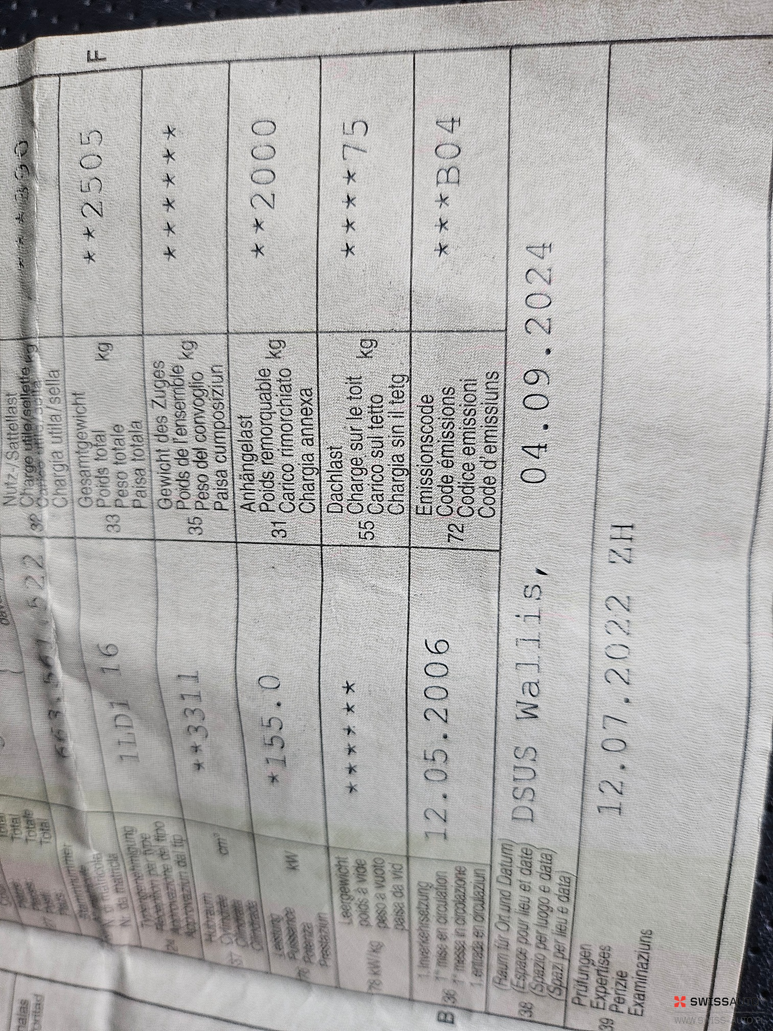 Auction Image