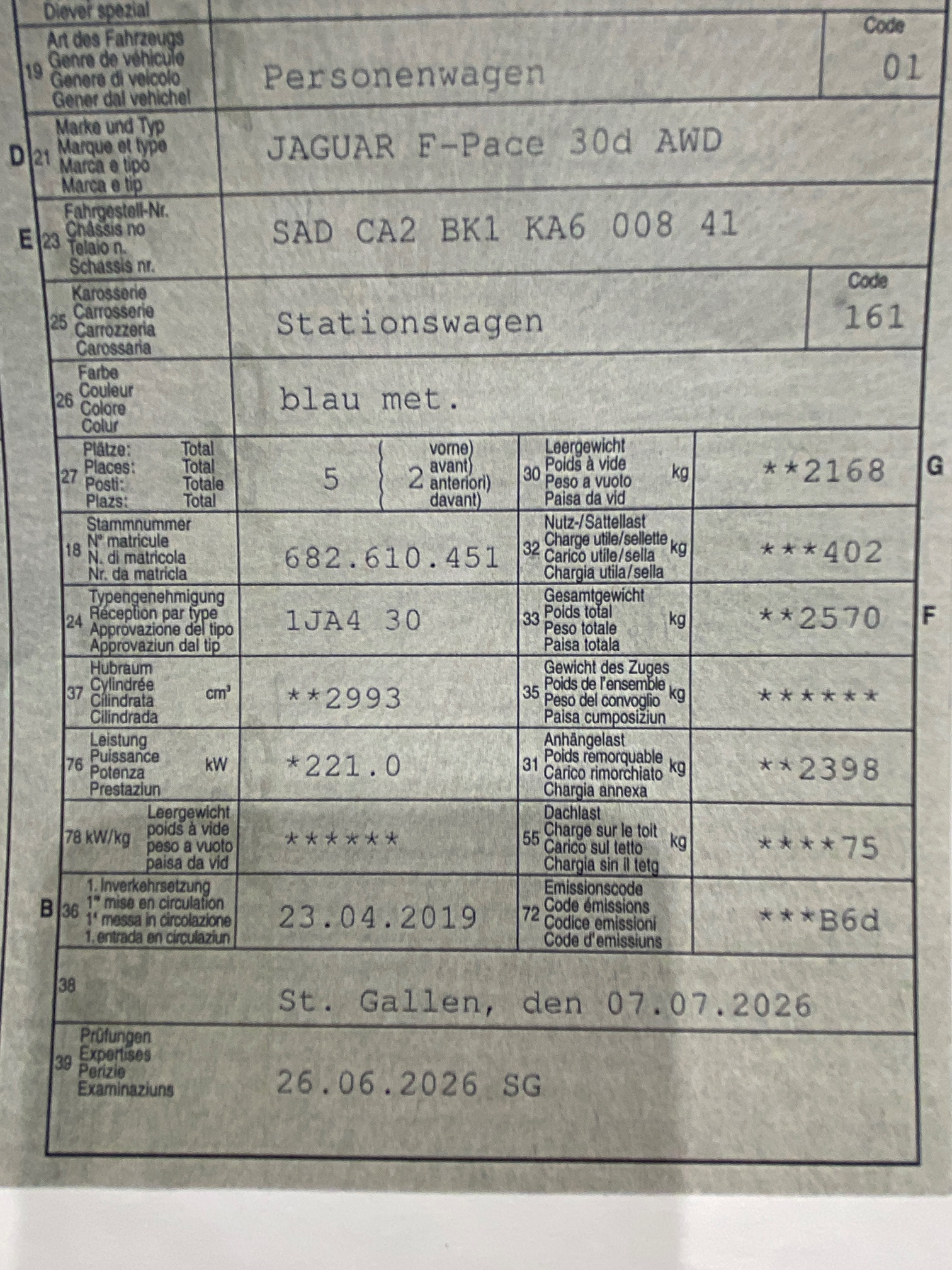 Auction Image