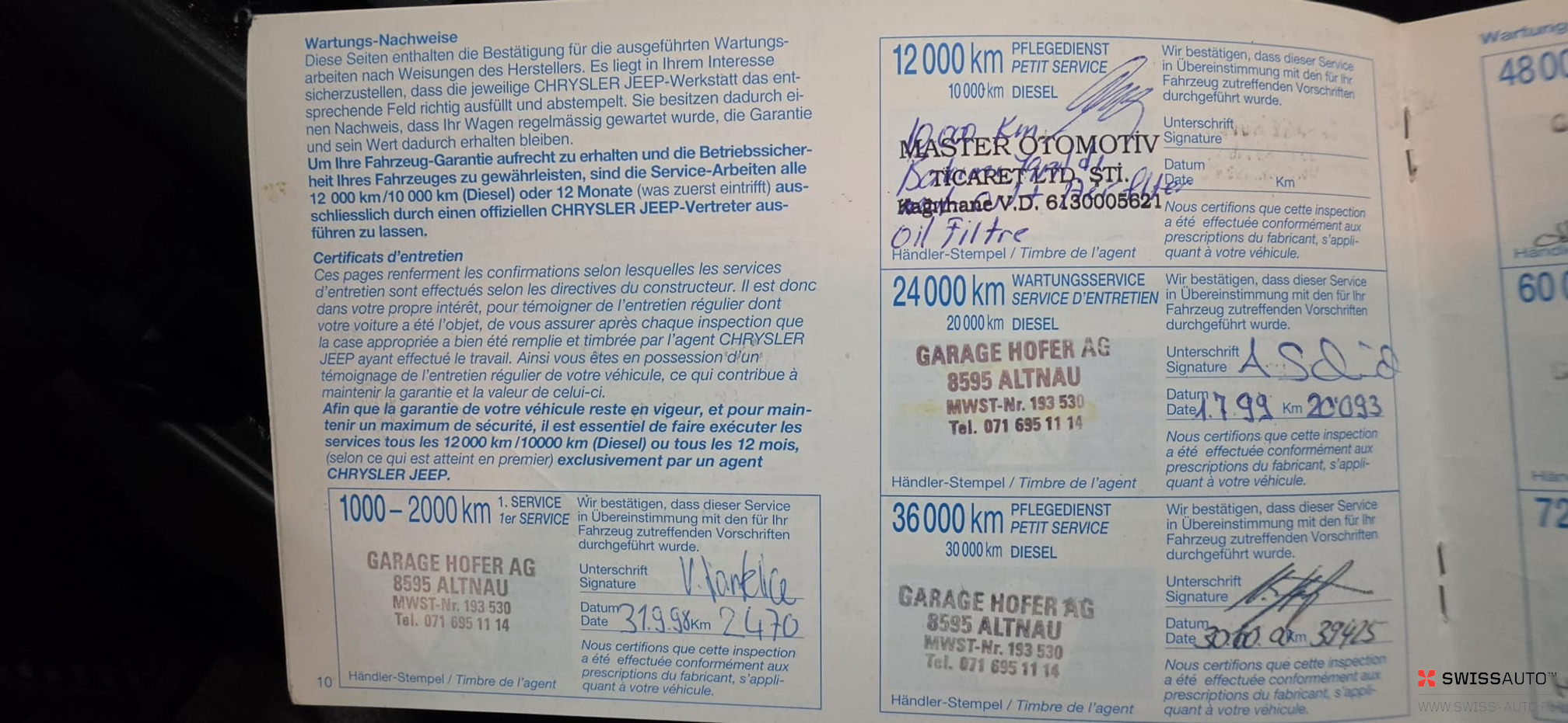 Auction Image