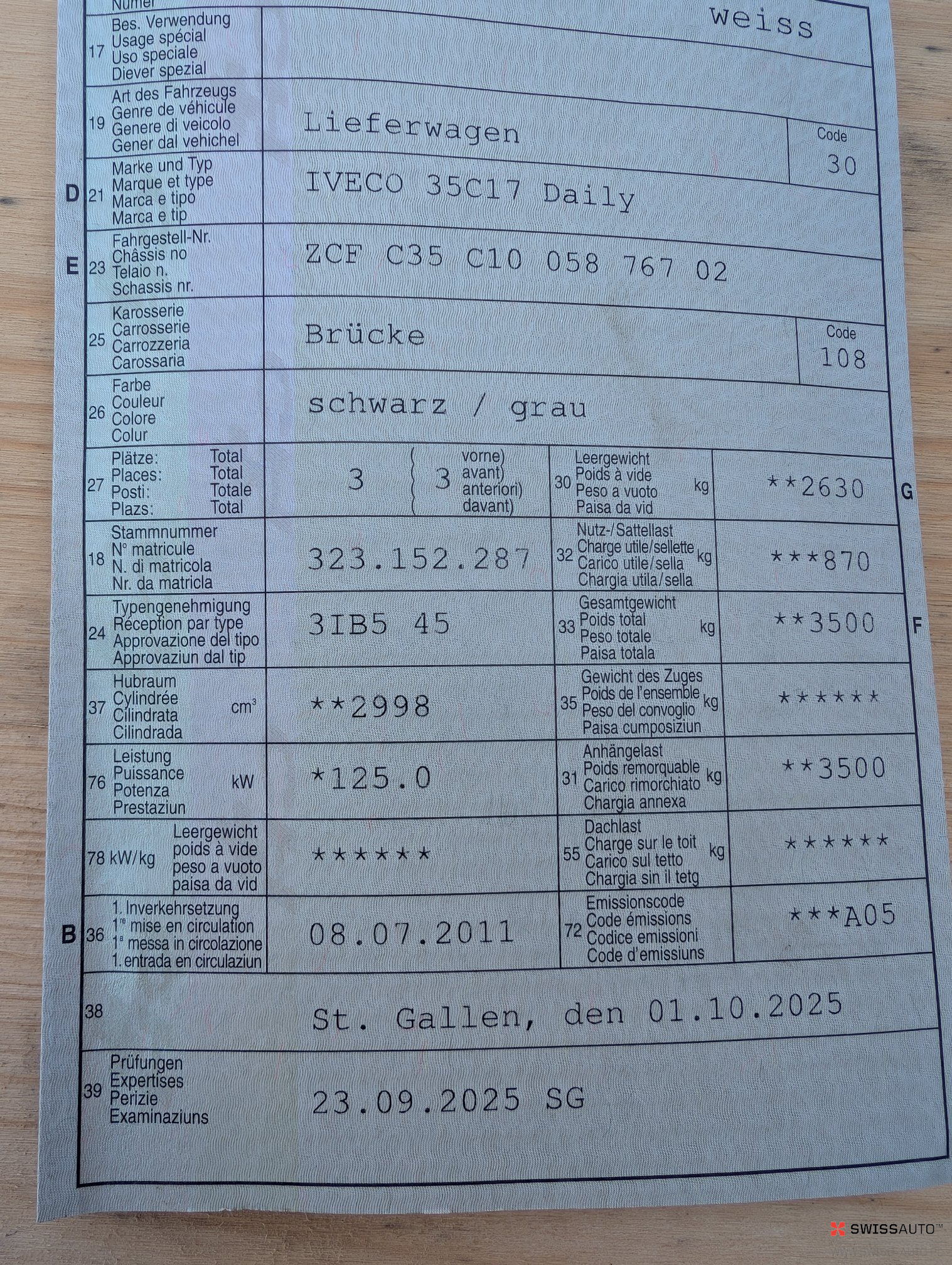 Auction Image