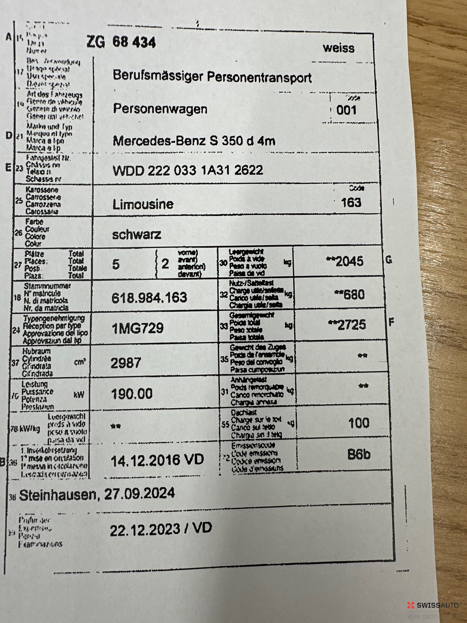 Auction Image