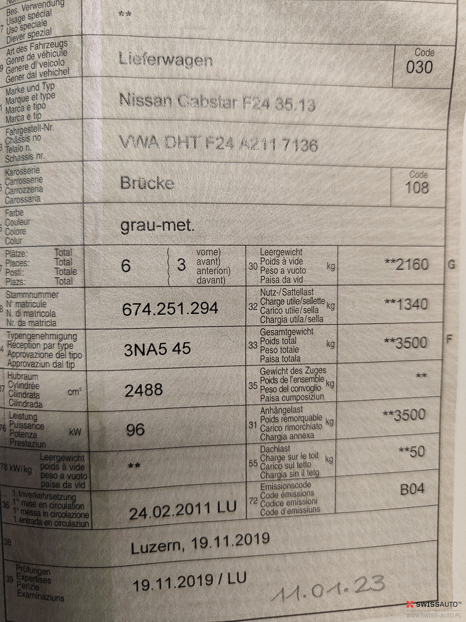 Auction Image