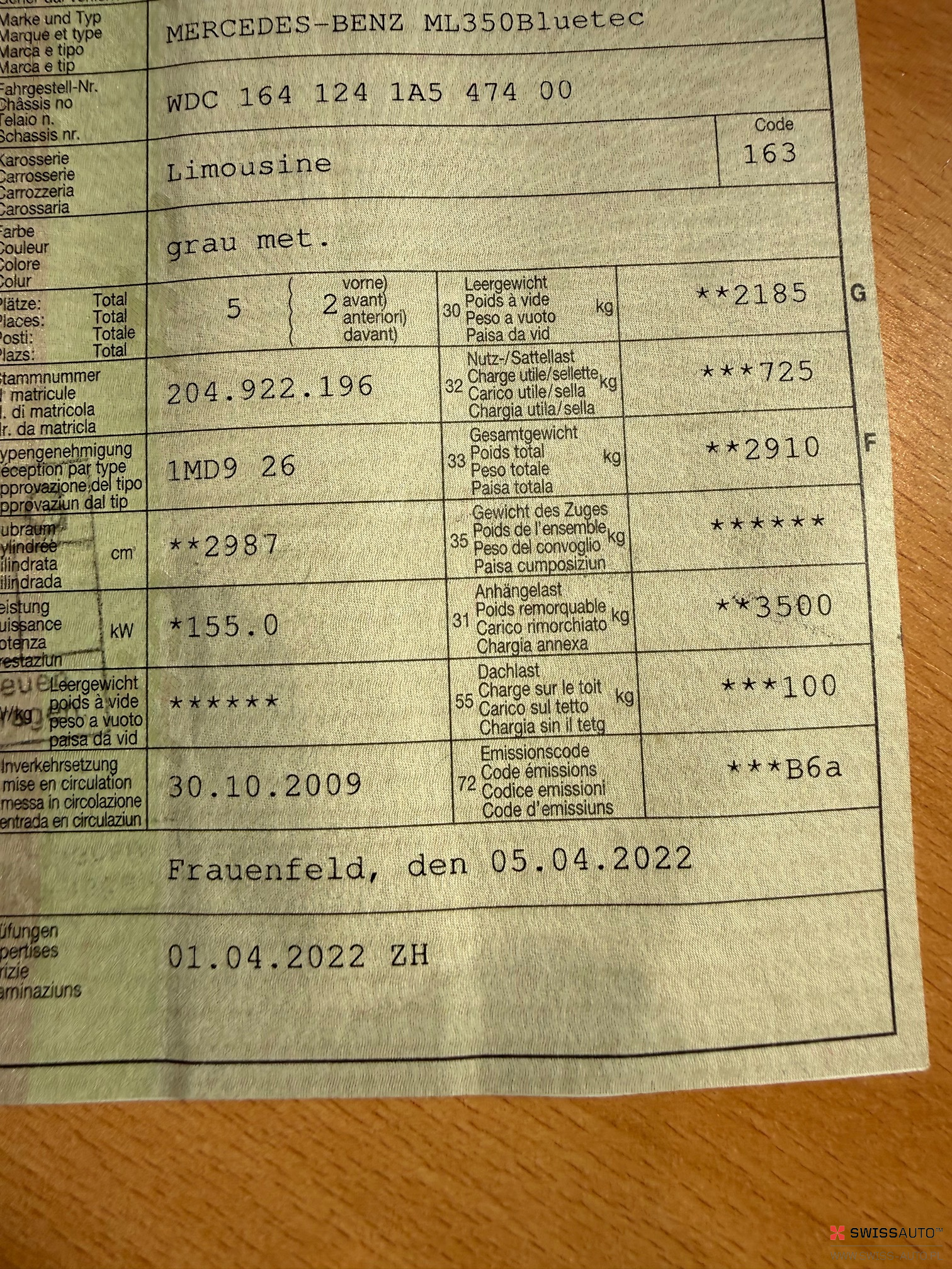 Auction Image