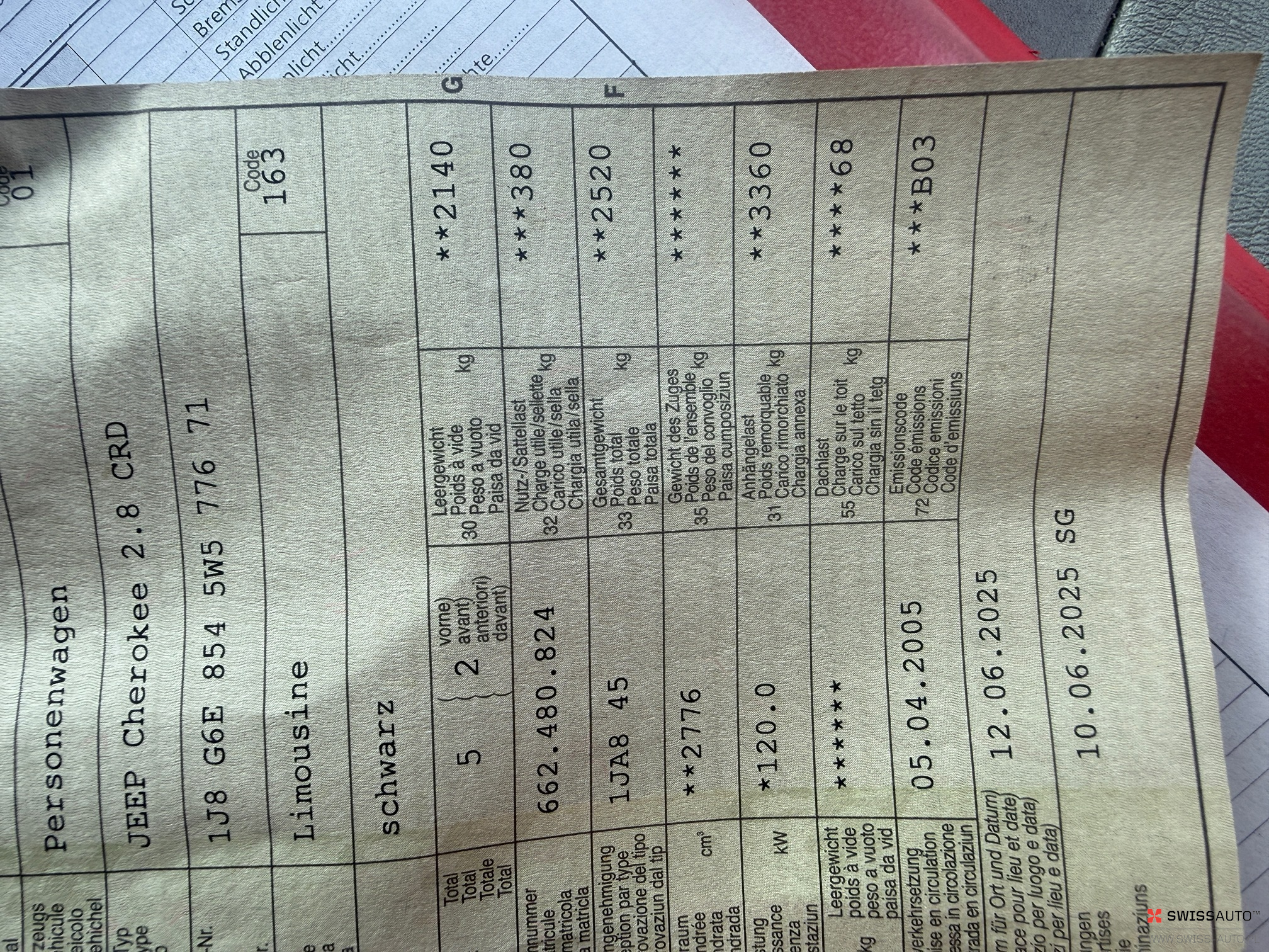 Auction Image