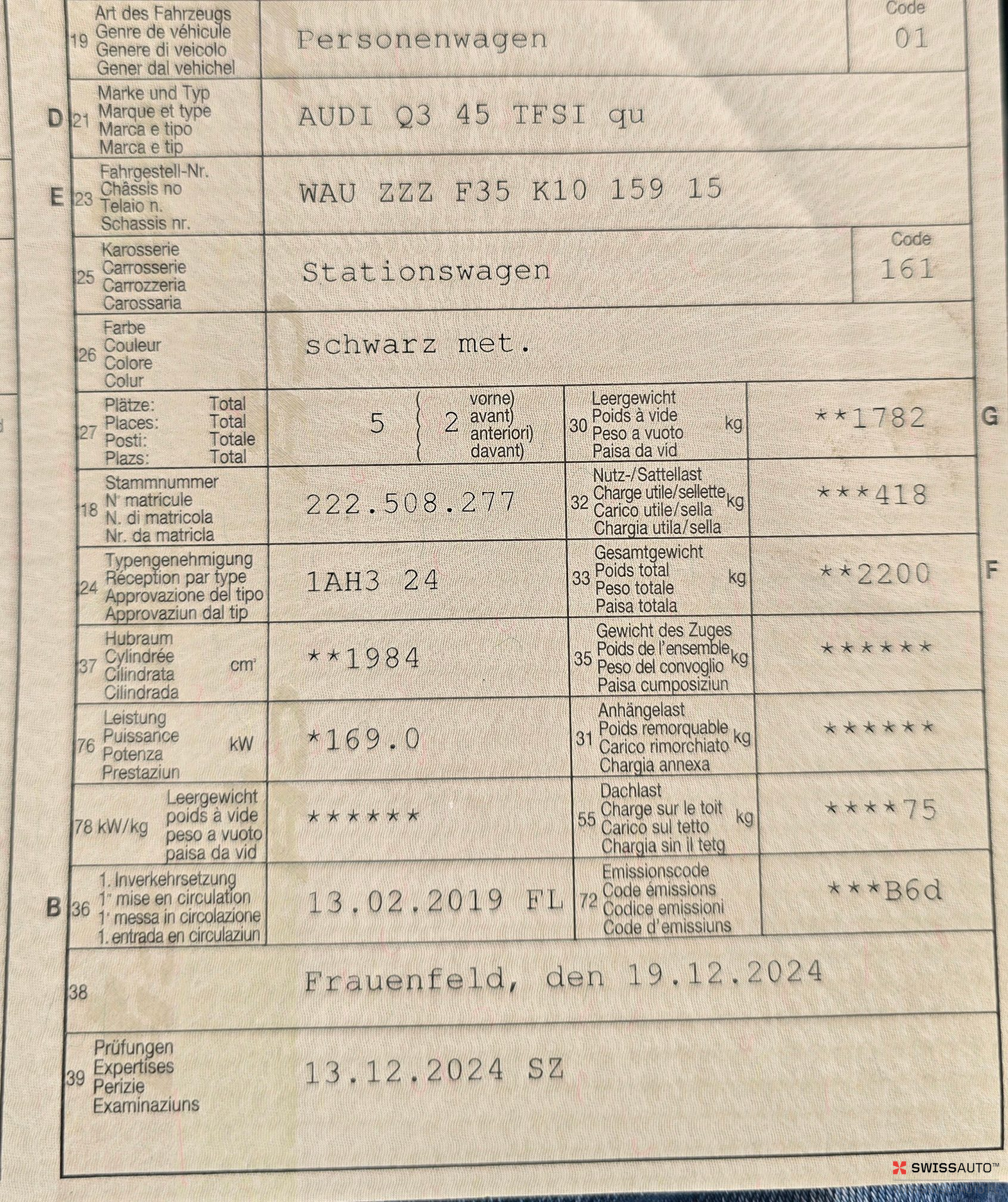 Auction Image