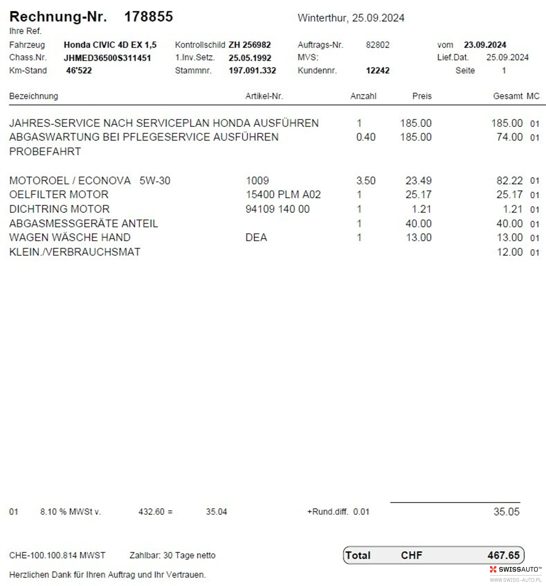 Auction Image