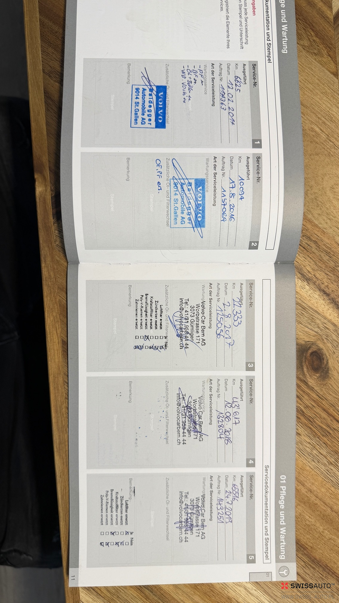 Auction Image