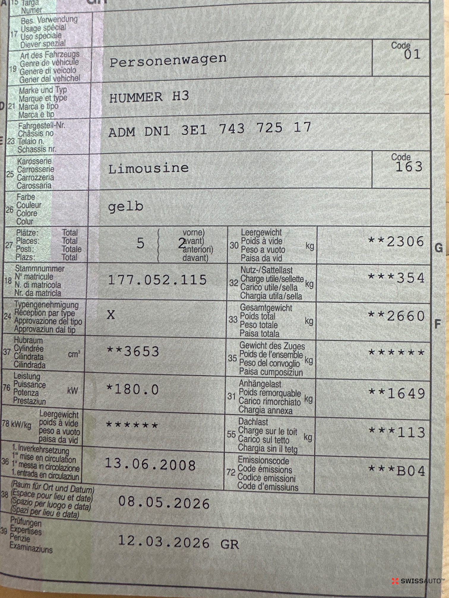 Auction Image