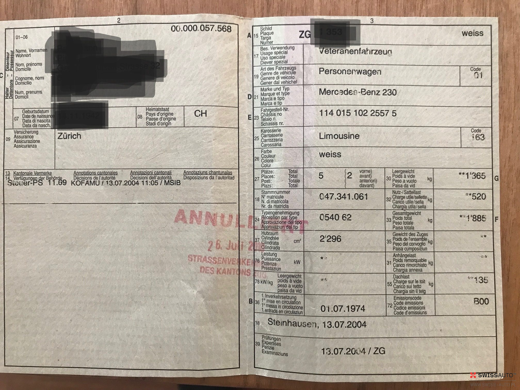 Auction Image